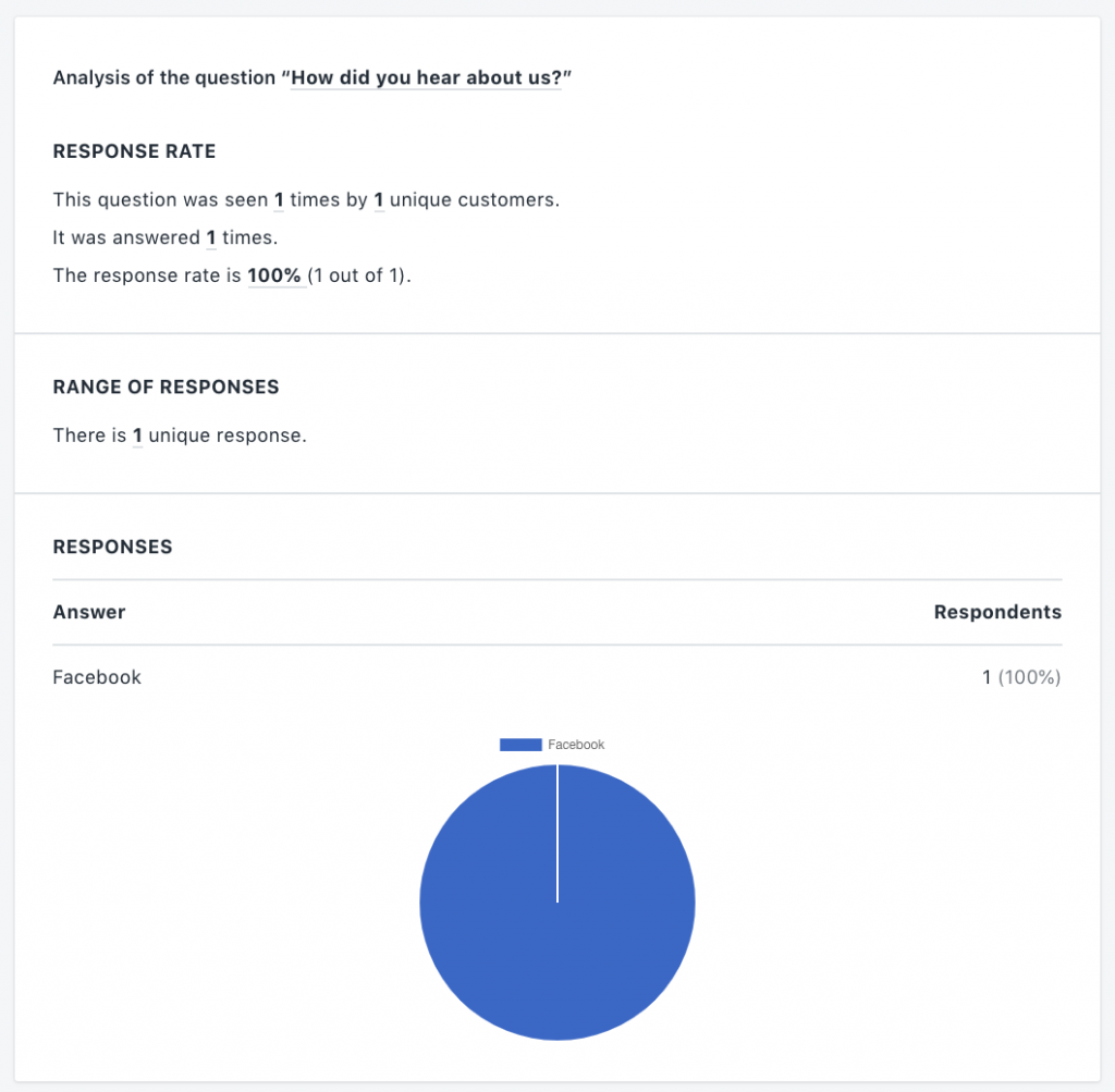 Sample detailed analysis